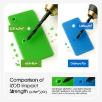 eSUN Macha GREEN Enhanced Toughness PLA Plus + 3D printer 1.75mm Filament 1 kg