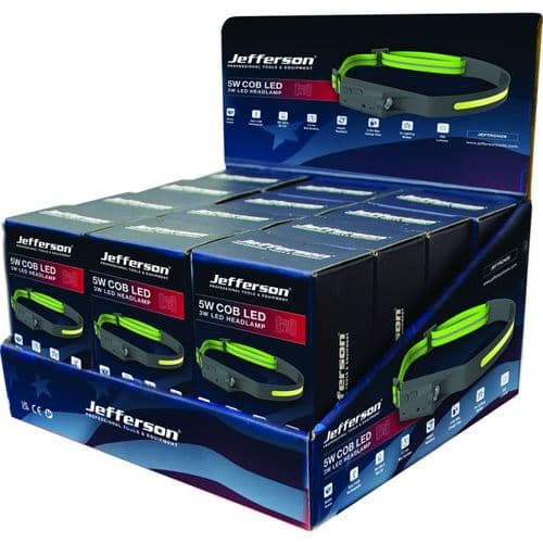 450 Lumens Rechargeable COB LED Headlamp