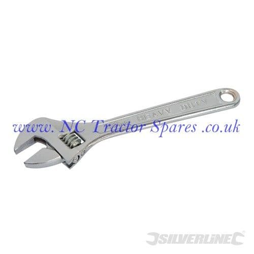 Adjustable Wrenches