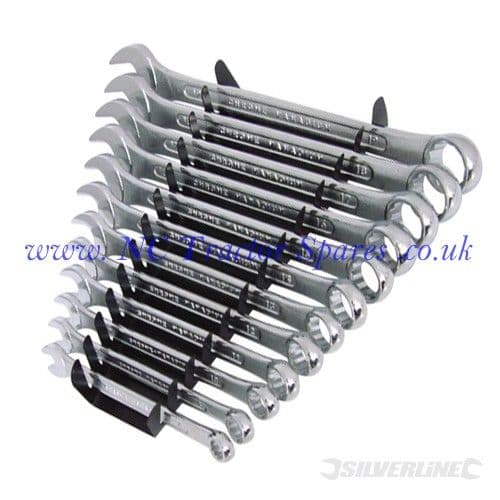 Recessed Panel Spanners