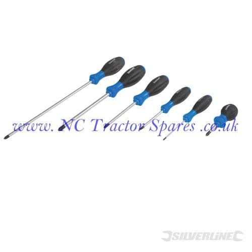 Screwdrivers