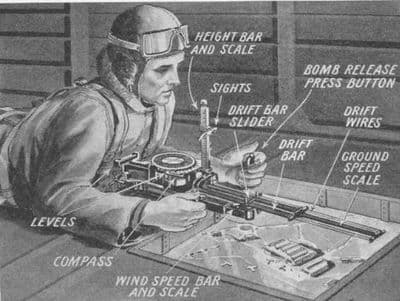 British Bombsight Mk.IX