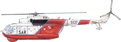 Mil-14PS Haze-C conversion