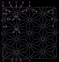 Sashiko 6