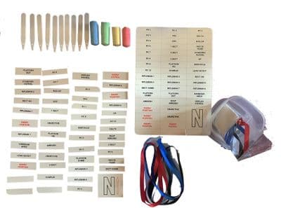 Commanders Orders Model Kit