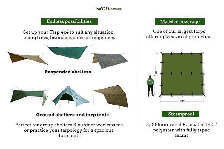 Dd Hammocks Tarp 4 X 4 Mc