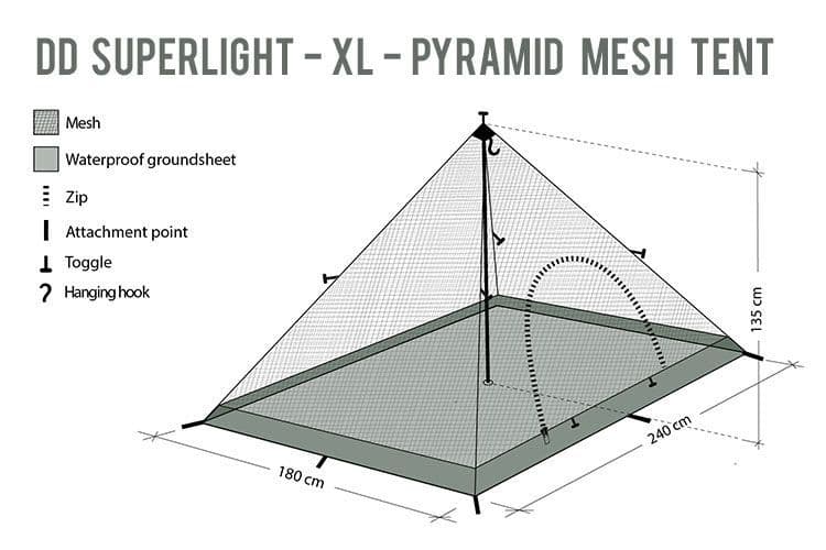 dd-superlight-xl-pyramid-mesh-