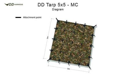 Dd Tarp 5x5 - Mc