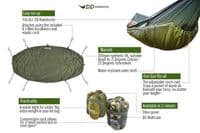 Dd Underblanket Olive Green