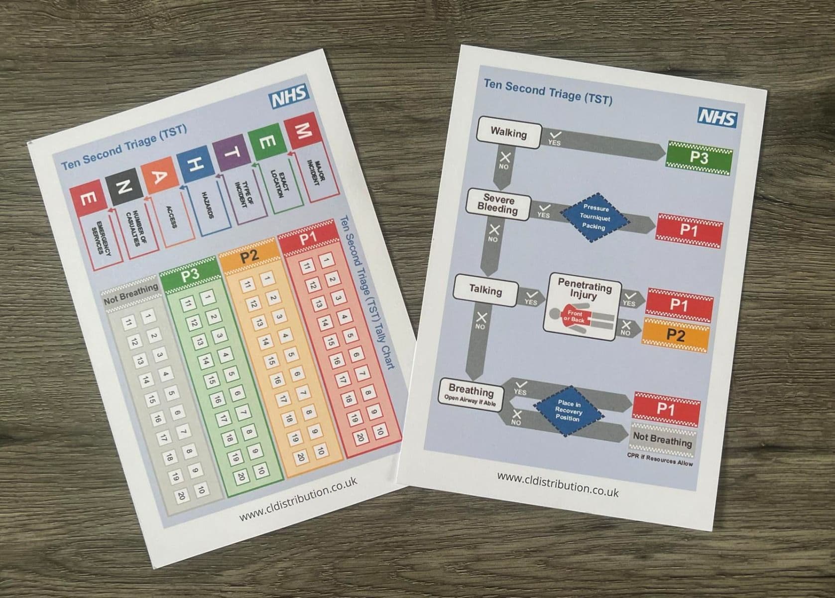 NHS TEN SECOND TRIAGE TOOL A5 PACK OF 10