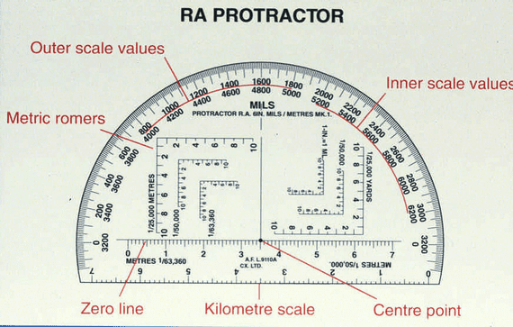 Protractor Ra