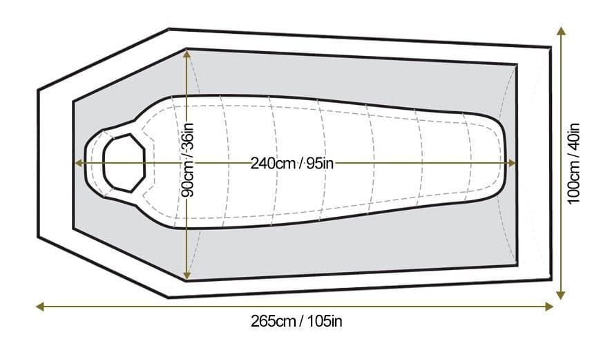 Tarp Pole Zeltstangen 160cm/200cm - Aluminium Camping Stangen