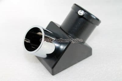 Optical Hardware 1.25