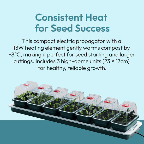 Super 7 Electric Windowsill Propagator | Heated Seed Starter Tray