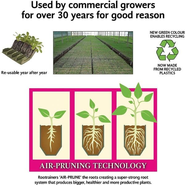 Haxnicks Deep Rootrainer Sets – Economy Root-Training Kit with Air-Pruning Design