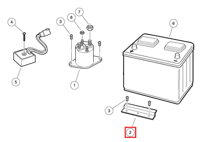 Club Car, 12v Battery Clamp