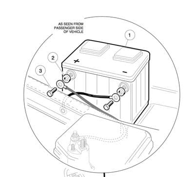 Club Car, Battery, Start 12v