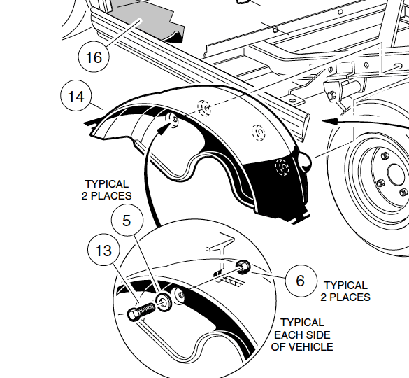 Club Car Inner Fender DS