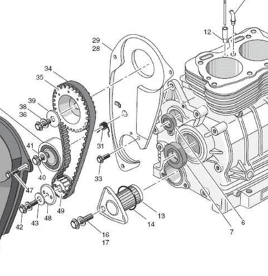 EZGO, Rear Inner Belt Cover