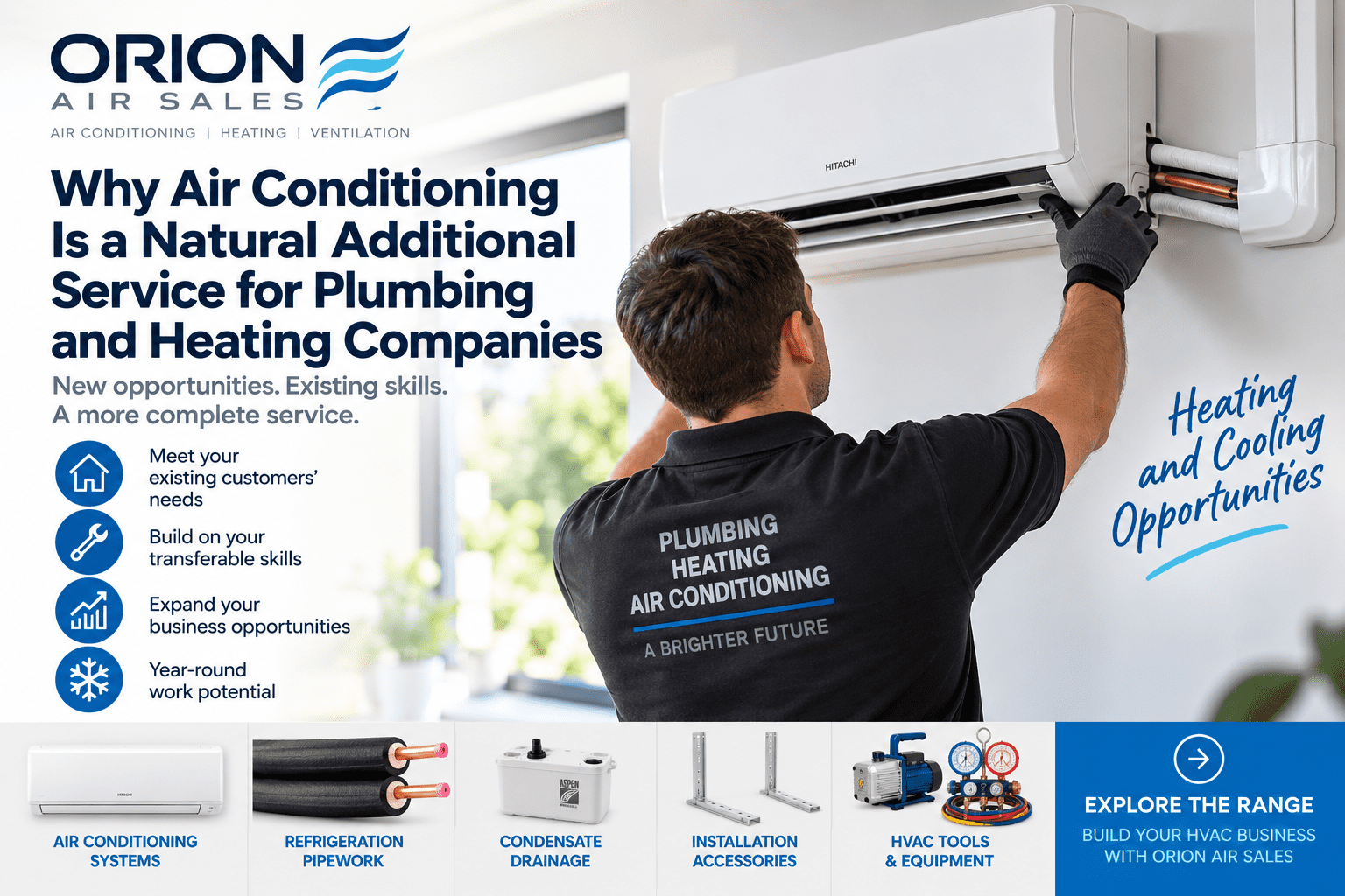 Why Air Conditioning Is a Natural Additional Service for Plumbing and Heating Companies