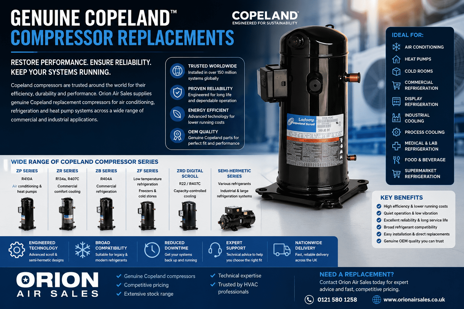 Copeland Compressor Replacements: Restore Performance with Genuine HVAC & Refrigeration Compressors
