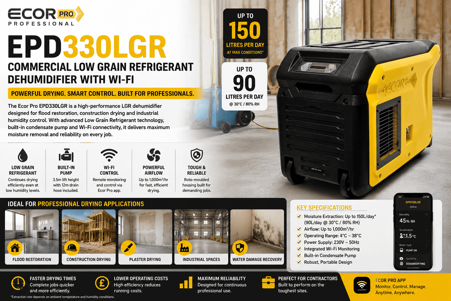 Ecor Pro EPD330LGR Refrigerant Dehumidifier, Professional Drying Power for Restoration