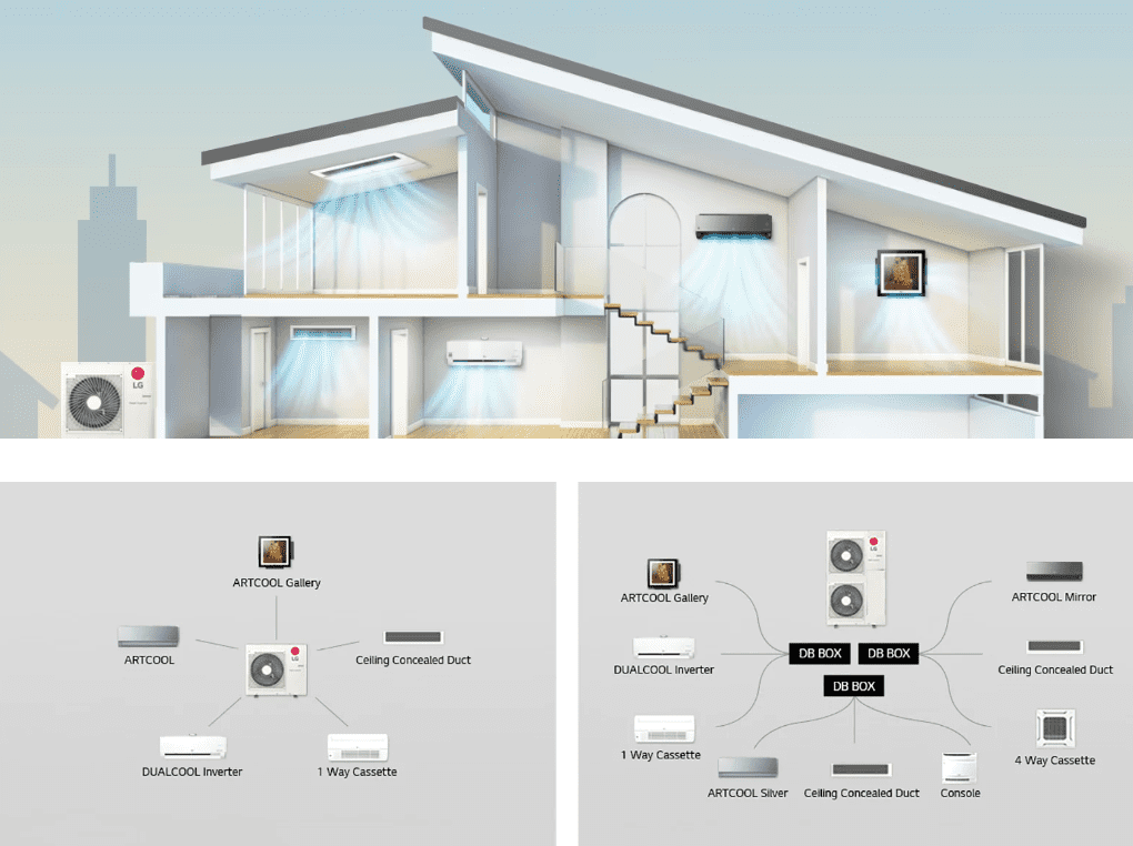 Condition System Ducted Air Conditioning Vs Multi Split System at Mark Morris blog