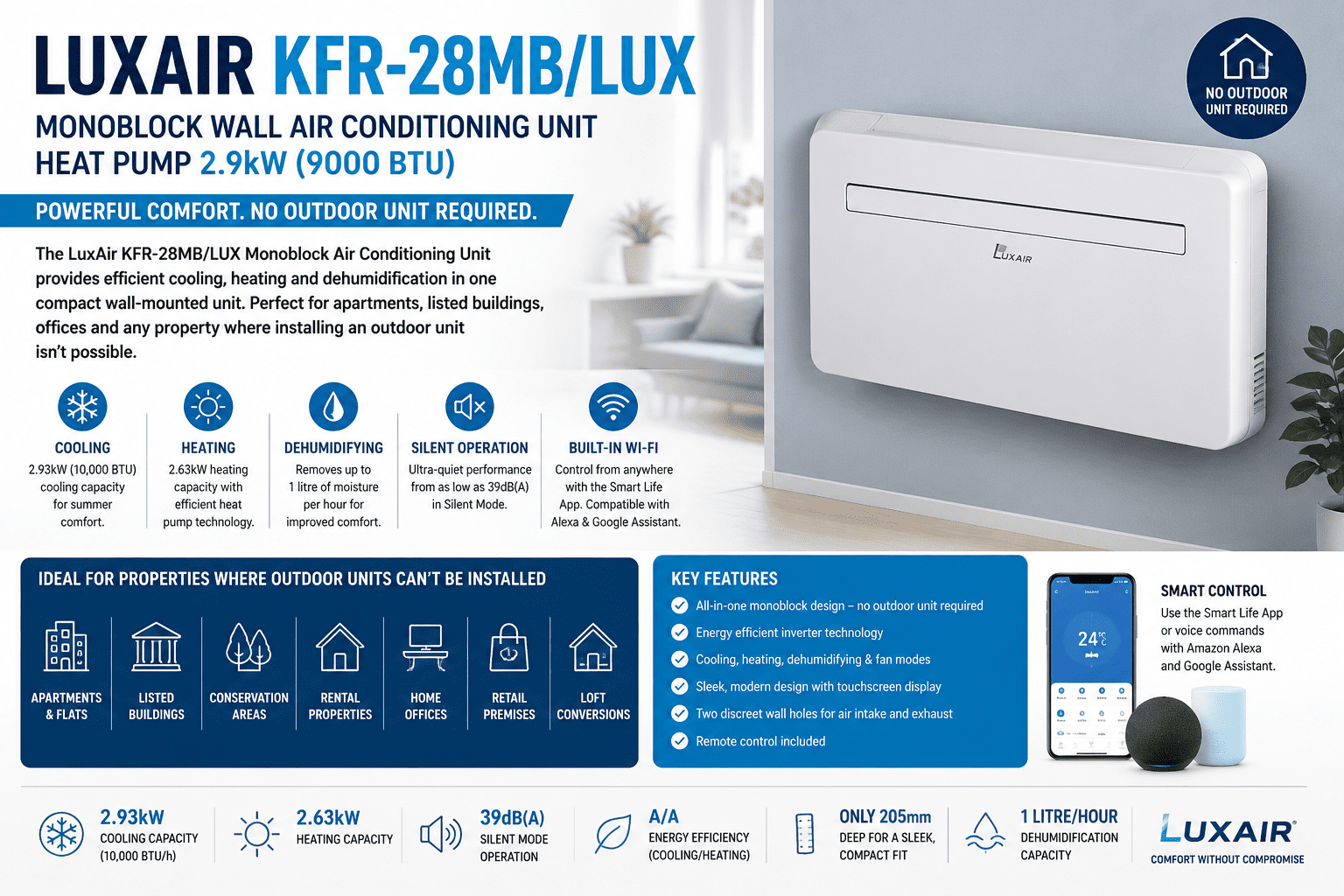 LuxAir KFR-28MB/LUX Monoblock Air Conditioning, The No Outdoor Unit Smart Solution