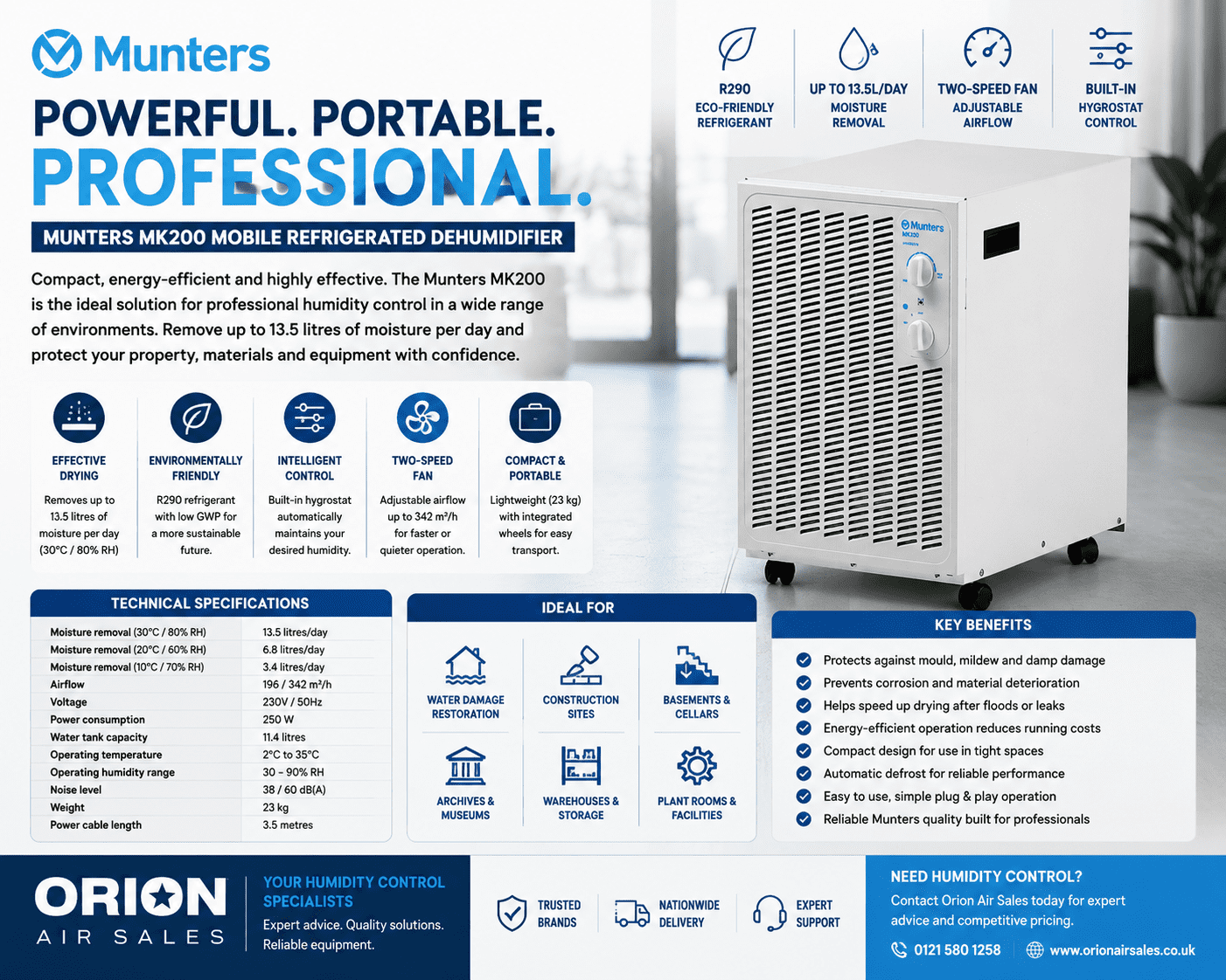 Munters MK200 Mobile Refrigerated Dehumidifier, for  Restoration, Construction & Commercial