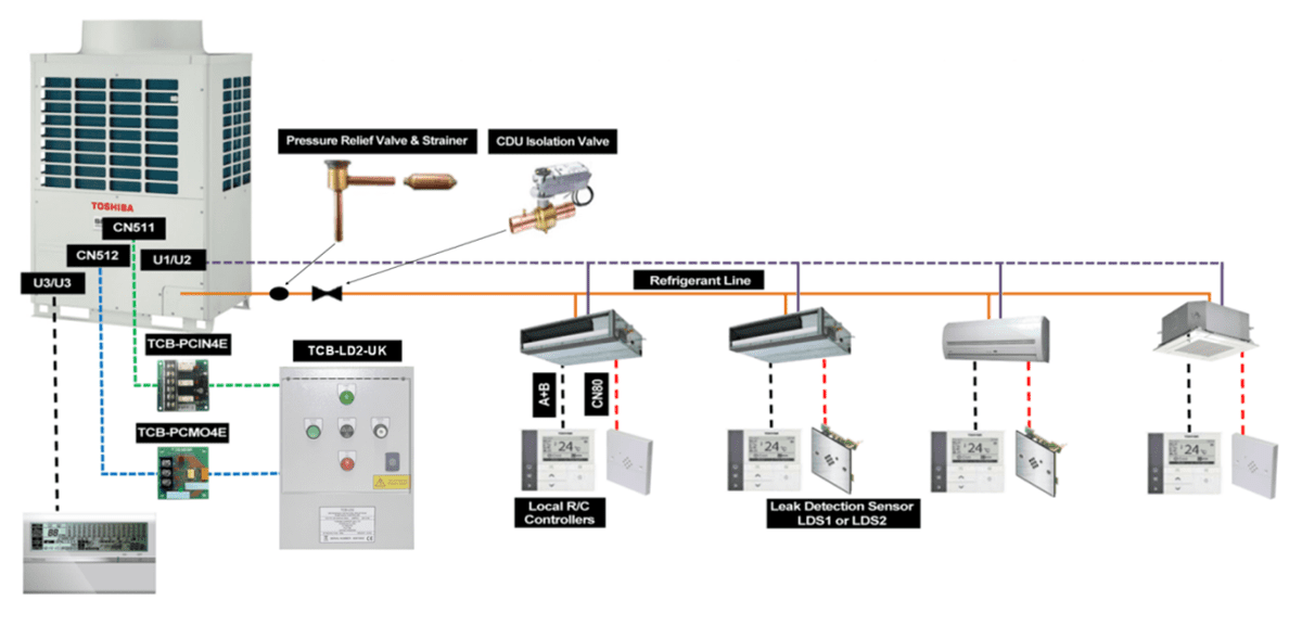 Get Peace of Mind with Our Easy-to-Install Refrigerant Gas Leak ...