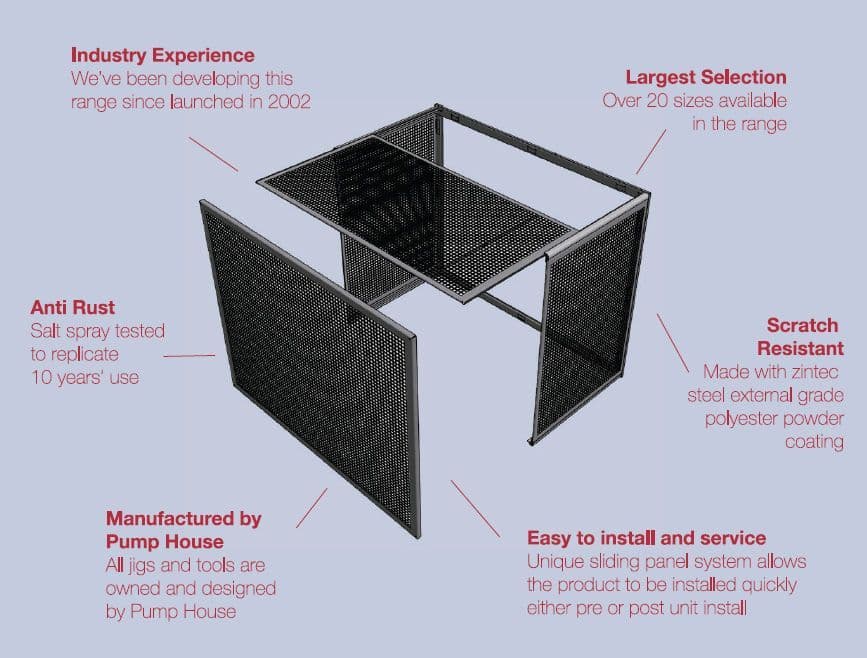 Air Conditioning Condensing Unit Small Protective Cage CGS