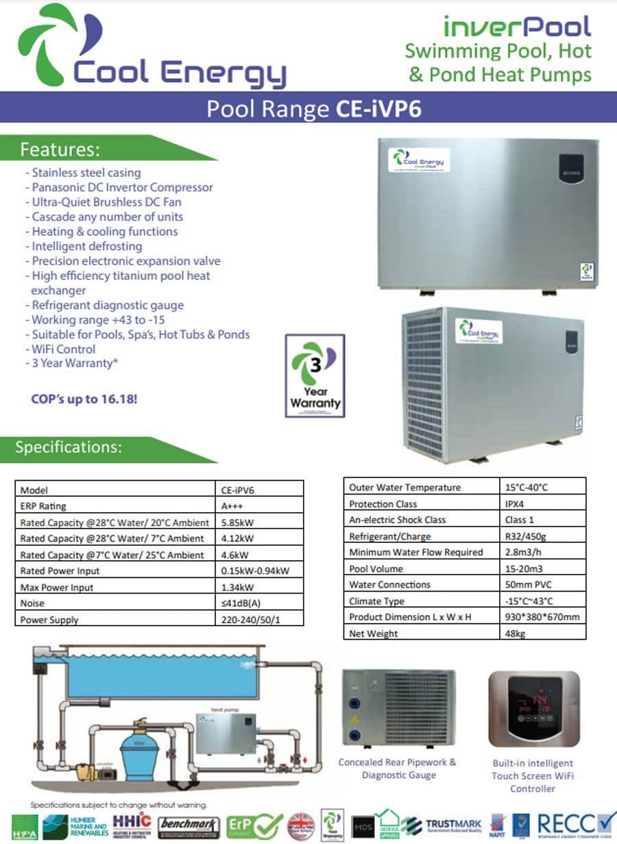 Cool Energy CEiVP6 Pools Spa s Hot Tubs & Ponds Air Source Heatpump 5