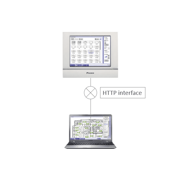 Daikin Air Conditioning DCM007A51 iTouch Manager open protocol software ...