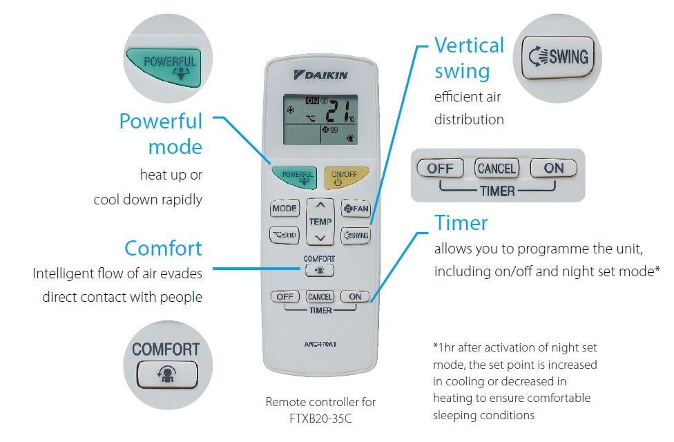 Daikin Air Conditioning FTXM50N Wall Mounted (5Kw/17000Btu) Inverter Heat Pump R32 A++ 240V~50Hz
