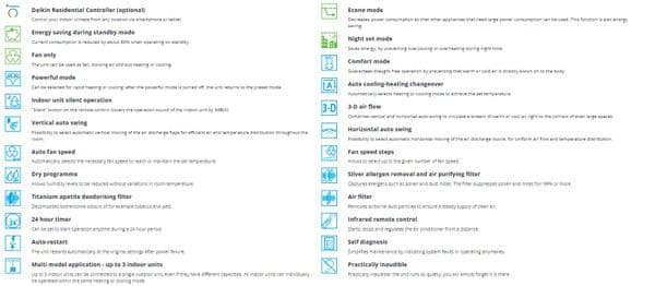 Daikin Air conditioning Multi 1 x 4MXM68A 4 x FTXP20M9 2Kw Wall Mounted Heat Pump R32 A+ 1Ph