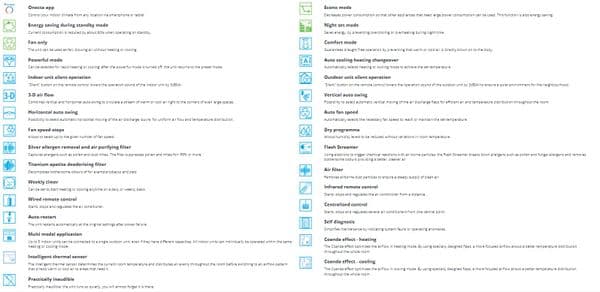 Daikin Air conditioning Multi 1 x 4MXM80A 4 x FTXA20AW 2Kw Wall Stylish Heat Pump R32 A+ 240V~50Hz