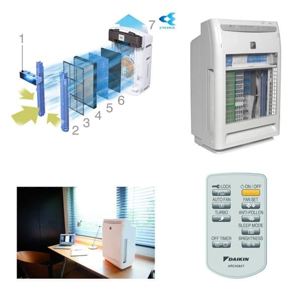 Daikin MC70LB Plasma Ioniser Titanium Apatite Anti Bacterial & Virus Air Purifier 240V~50Hz