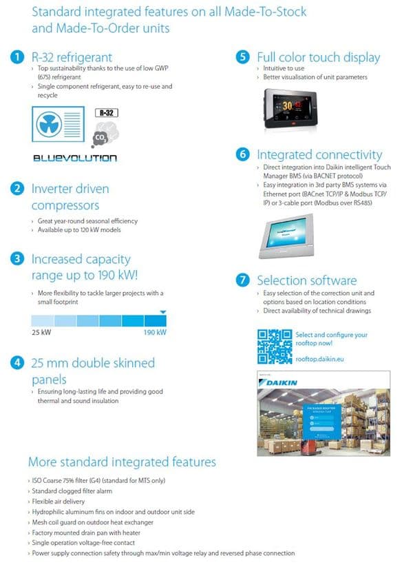 Daikin UATYA120BFC2Y1 Rooftop AC Packaged Fresh Air Heat Pump 120Kw/408000Btu 415V~50Hz