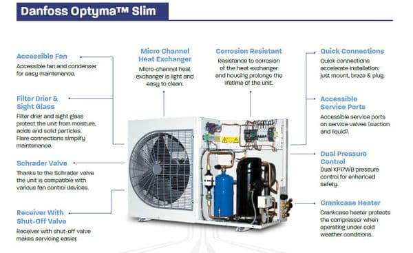 Danfoss Optyma Slim Frozen Food OP-LSQM068NTW05G/E - GCE253G6ED -21 DegC Room 25-30m3