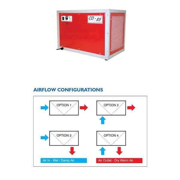 Ebac Industrial 10293ML-GB CD85 35L/Day Industrial Dehumidifier Manual Controller 240V~50Hz