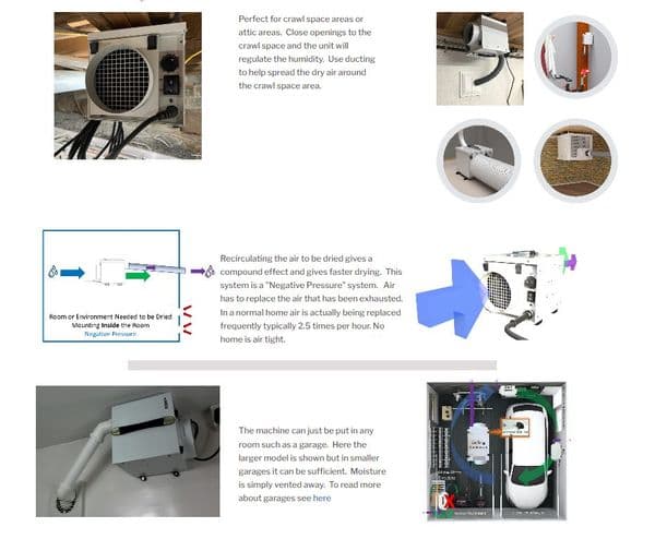 Ecor-Pro EPD30-Max DryFan Commercial Stainless Steel Desiccant Dehumidifier 17Ltr/Day 240V~50Hz