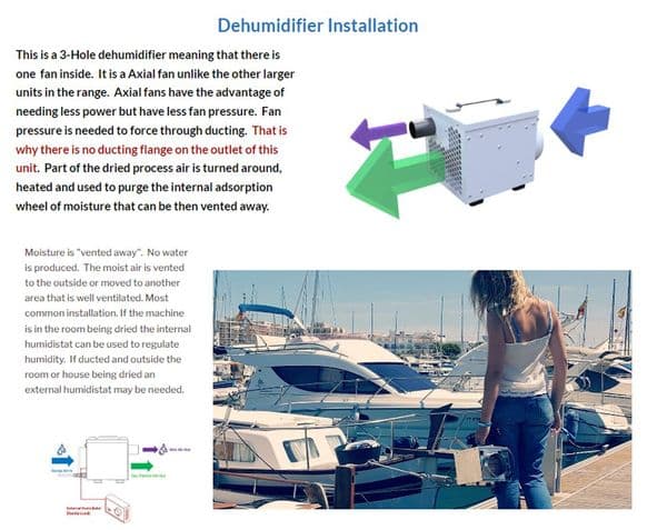 Ecor-Pro EPD50-Max Commercial White Desiccant Dehumidifier 28Ltr/Day 240V~50Hz