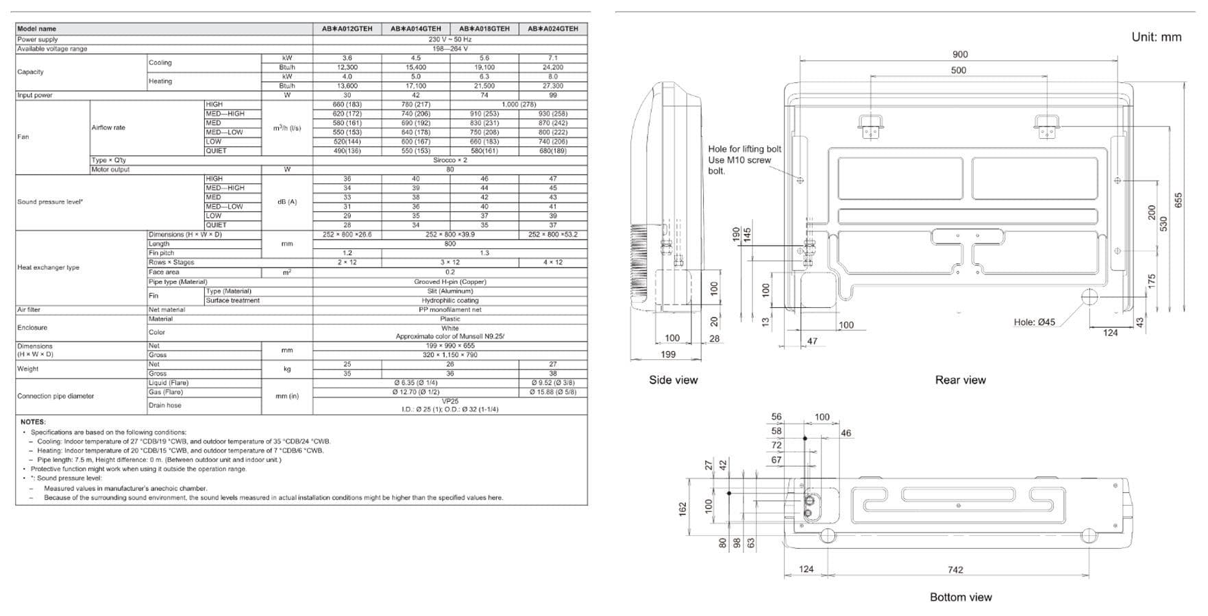 Fujitsu Air conditioning ABYA014GTEH VRF Floor / Ceiling Indoor Unit ...