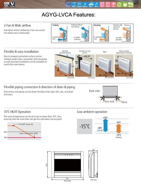 Fujitsu Air Conditioning AGYG09KVCA Floor Mounted Heat Pump Inverter 2.5Kw/9000Btu A+++ 240V~50Hz