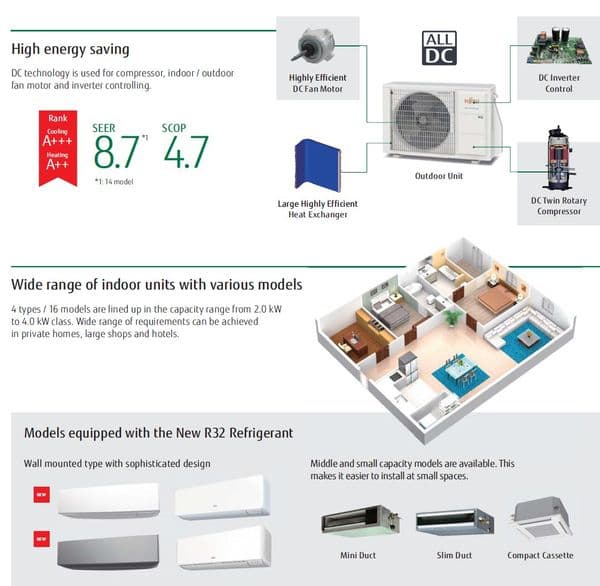 Fujitsu Air Conditioning AOYG18KBTA2 Heat Pump 1 x ASYG12KGTB 1 x ASYG14KGTB 3.5Kw + 4Kw R32 A+ Wall