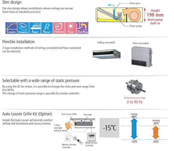 Fujitsu Air Conditioning ARYG12LLTB Slimline Convertible Concealed Duct Heat Pump Inverter (3.5Kw /