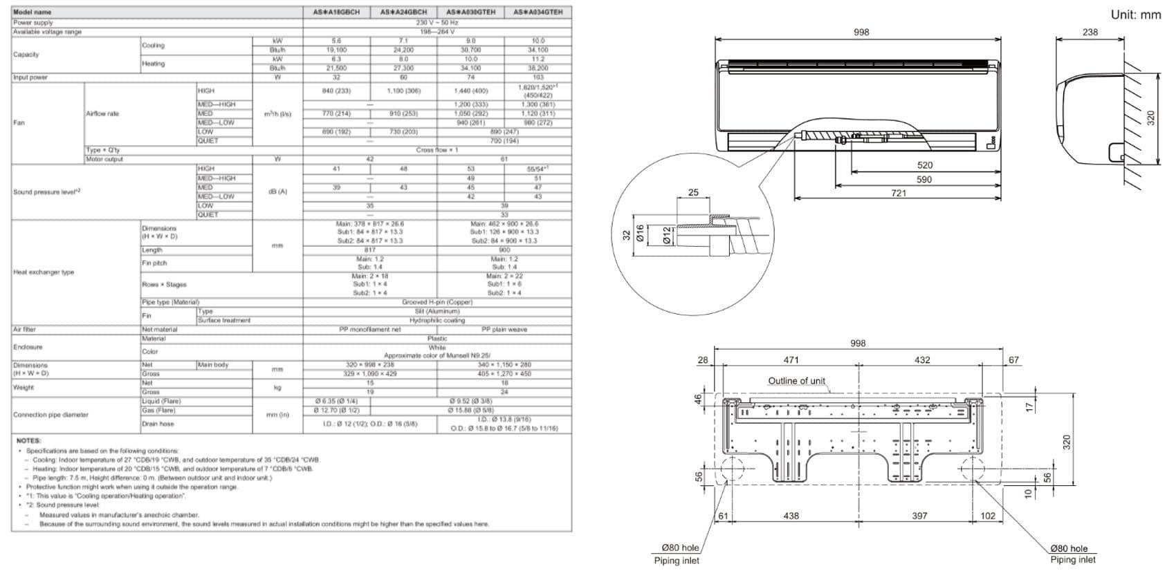 Fujitsu Air conditioning ASYA24GBCH VRF Wall Mounted Indoor Unit R410A