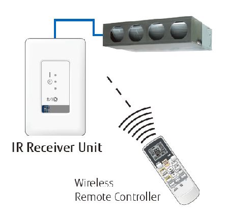 Fujitsu Air Conditioning UTY-LBTYM Hard Wired Control Conversion To IR Remote Kit