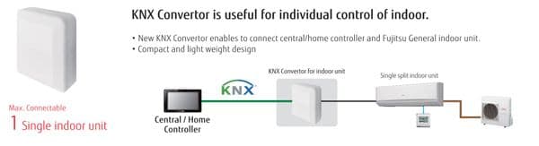 Fujitsu Air Conditioning UTY-VKSX UTYVKSX KNX Converter (for VRF Indoor Unit)