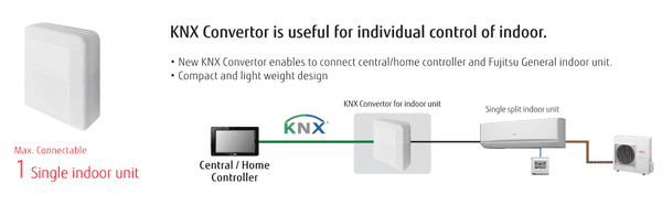 Fujitsu Air Conditioning UTY-VTGXV UTYVTGXV Network Converter for Single Split  AC Supply